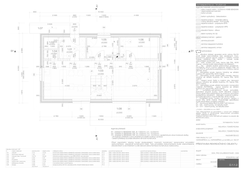 RD Ševců Horoměřice